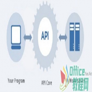 什么是 API 应用程序编程接口？
