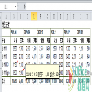 Excel单元格每次修改保存修改记录到批注示例