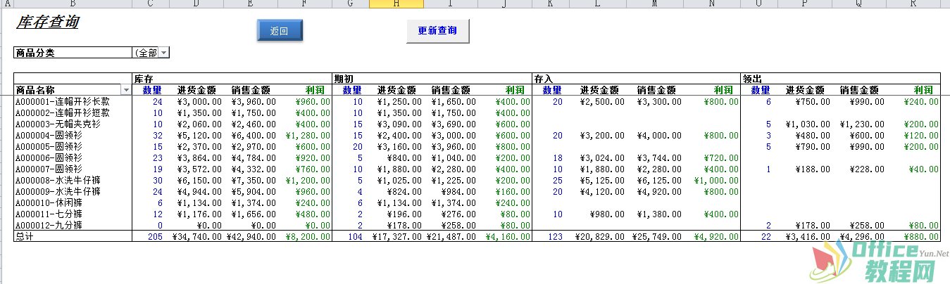 Excel开发的简易商品库存管理系统(图3)